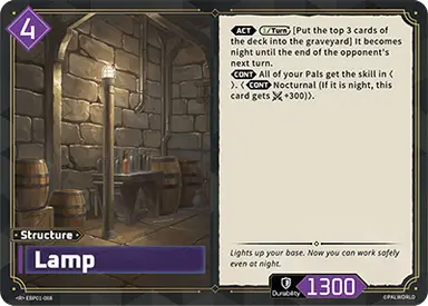 Lamp R $0.30